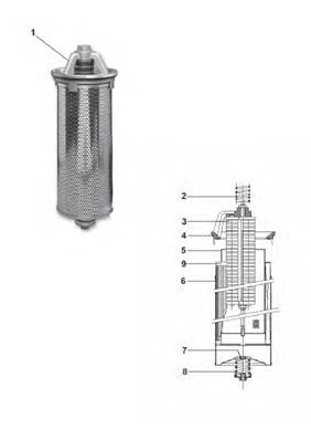 Réservoir hydraulique, filtration 9991831