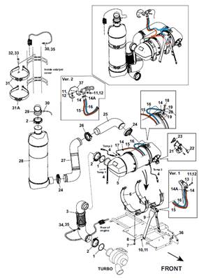 Echappement moteur stage 5, montage 9991947