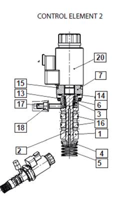 Pompe hydraulique tête abattage, valve de commande 9992083