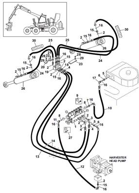 Bras pendulaires avant, conduites hydrauliques 9992231