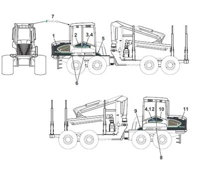 Autocollants, assemblage 9992429