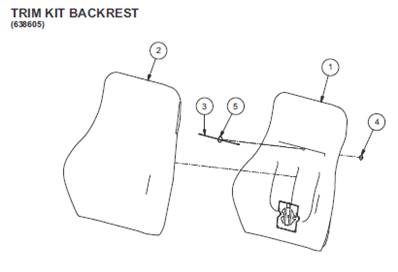 Siège 7000 BASIC, assemblage 99929131