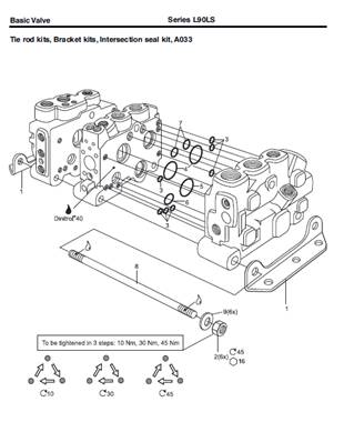 Distributeur hydraulique, assemblage 99929486