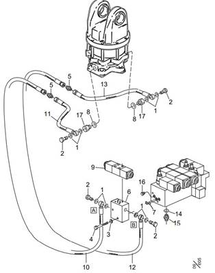 Contrôle du rotator, avec valve LM035230