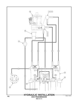 Installation hydraulique, Transmission EHS 50208481