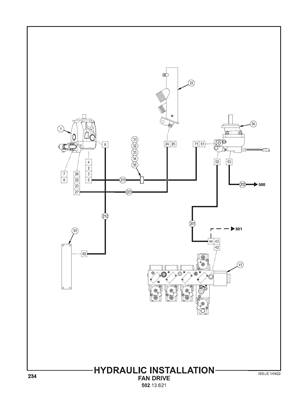 Installation hydraulique, Moteur de ventilation 50213621