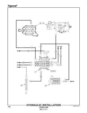 Installation hydraulique, Stabilisation 502242821