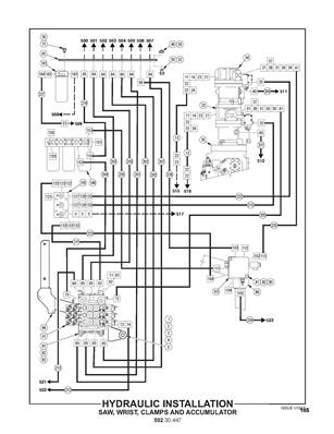 Installation hydraulique, scie, bras accumulateurs et couteaux 50230447