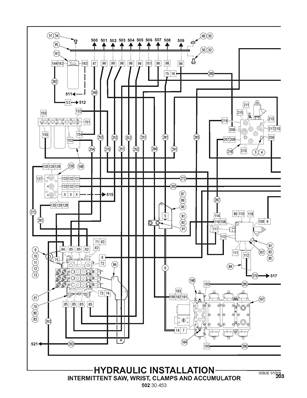 Installation hydraulique, scie intermittente, bras accumulateurs et couteaux 502