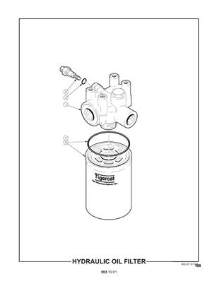 Filtre à huile hydraulique 5031001