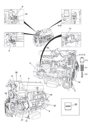 Moteur thermique, assemblage 9902797