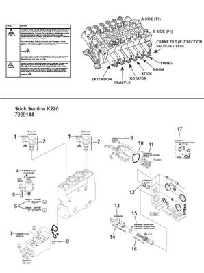 Distributeur hydraulique grue K220, assemblage 9991540