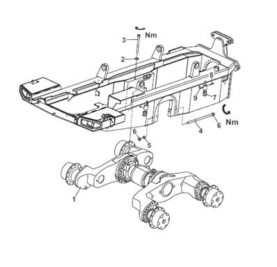 Bogie , assemblage 9991587