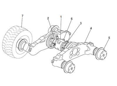 Bogie , assemblage 9991590