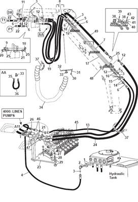 Tête d'abattage, conduites hydrauliques 9991774