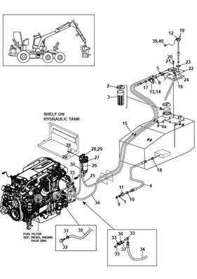 Conduites carburant, montage 9992033