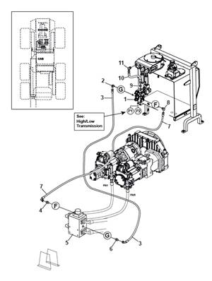 Avancement, conduites hydrauliques 9992050