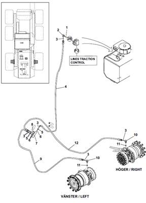 Avancement,contrôle de la vitesse 9992217