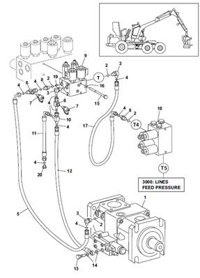 Pompe hydraulique tête abattage, valve de commande 9992229