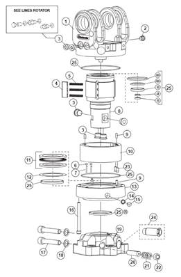 Rotator H132/H172, assemblage 9992299