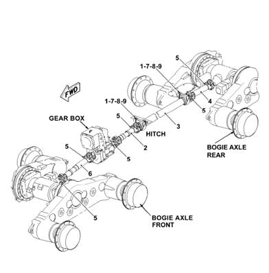 Transmission complète, assemblage 9992358 9992358