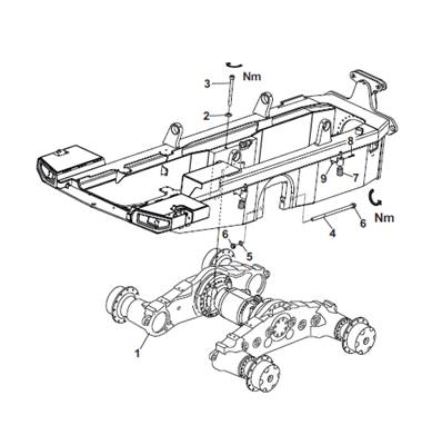 Bogie , assemblage 9992441