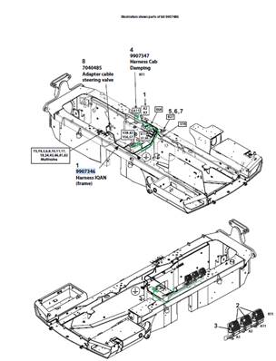 Faisceau IQAN-CUSHION DRIVE, assemblage 9992551