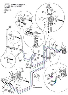 Berces hydrauliques, montage 9992656