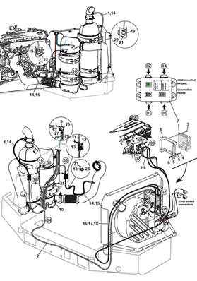 Faisceau AdBlue moteur stage 5, montage 9992695