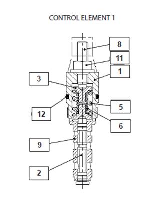 Pompe hydraulique tête abattage, valve de commande 9992753