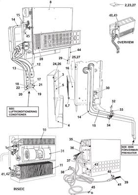 Climatisation cabine, montage 9992810S2