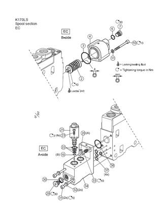 Tranche de distributeur K170 pour le contrôle des rouleaux LM999027