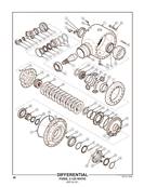 Diffrentiel fixe, 5.125 Ratio 41720231S3