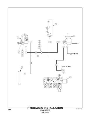 Installation hydraulique, Moteur de ventilation 50213621S2