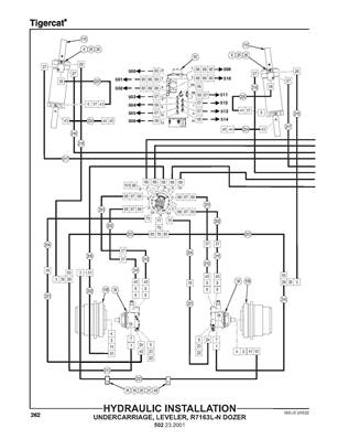 Installation hydraulique, chassis inférieur avec stabilisation et lame 502232001