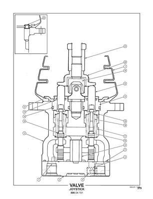 Joystick pour tête d'abattage Log Max et Tigercat 50604191