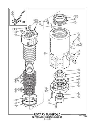 Joint tournant hydraulique et électrique 12 voies 5161051