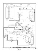 Systme air conditionn/chauffage 7041071S2