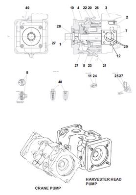 Pompe hydraulique tête d'abattage, assemblage 7030610