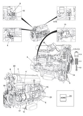 Moteur thermique, assemblage 9901718