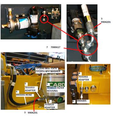 Filtration bypass, montage 9991255