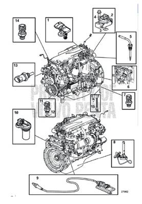 Capteurs moteur, montage 9991510