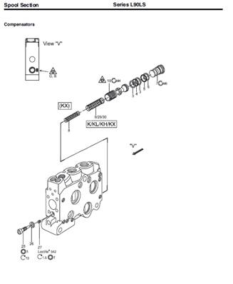 Distributeur hydraulique, assemblage 9991533