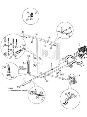 Grille amovible hydraulique, montage 9991570