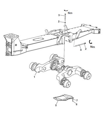 Bogie , assemblage 9991588