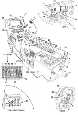 Console latérale cabine, assemblage 9991843