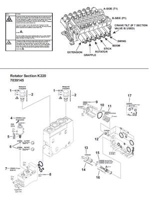 Distributeur hydraulique grue K220, assemblage 9992543