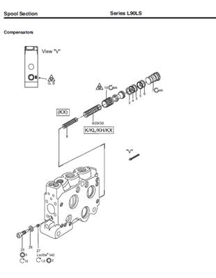 Distributeur hydraulique, assemblage 99929365