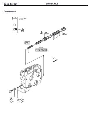 Distributeur hydraulique, assemblage 99929483