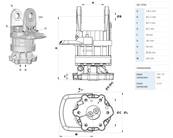 Rotator INDEXATOR GV12 US M16 Ø173mm pour chapes de 136,5mm